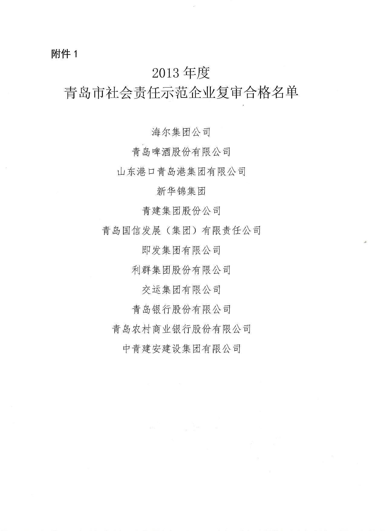關(guān)于公布13、16、19年度社會(huì)責(zé)任示范企業(yè)復(fù)審合格企業(yè)_2.jpg