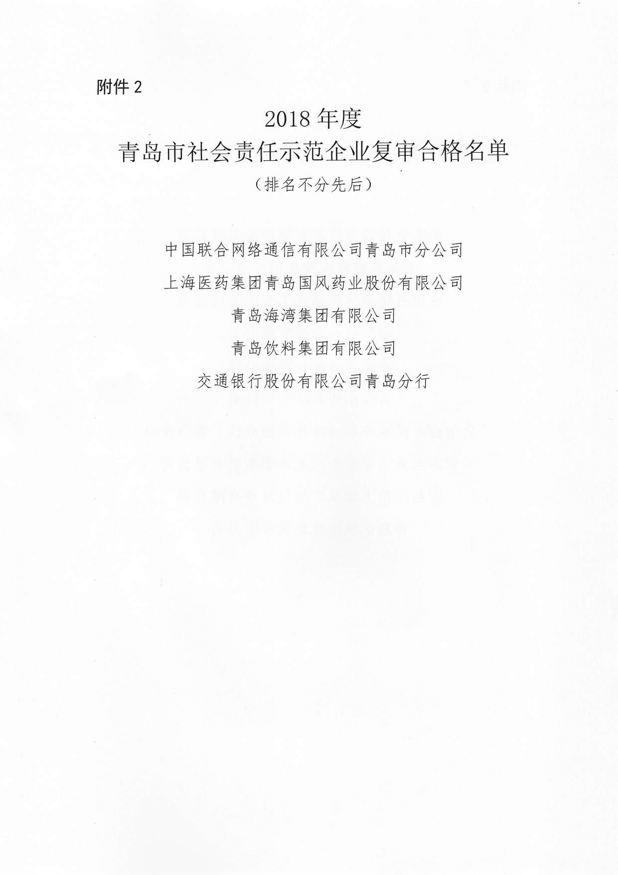 關(guān)于公布2015年度、2018年度和2021年度青島市社會責(zé)任示范企業(yè)復(fù)審合格名單通知_02.png